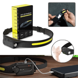 GlowBright 230°-os LED fényszóró
